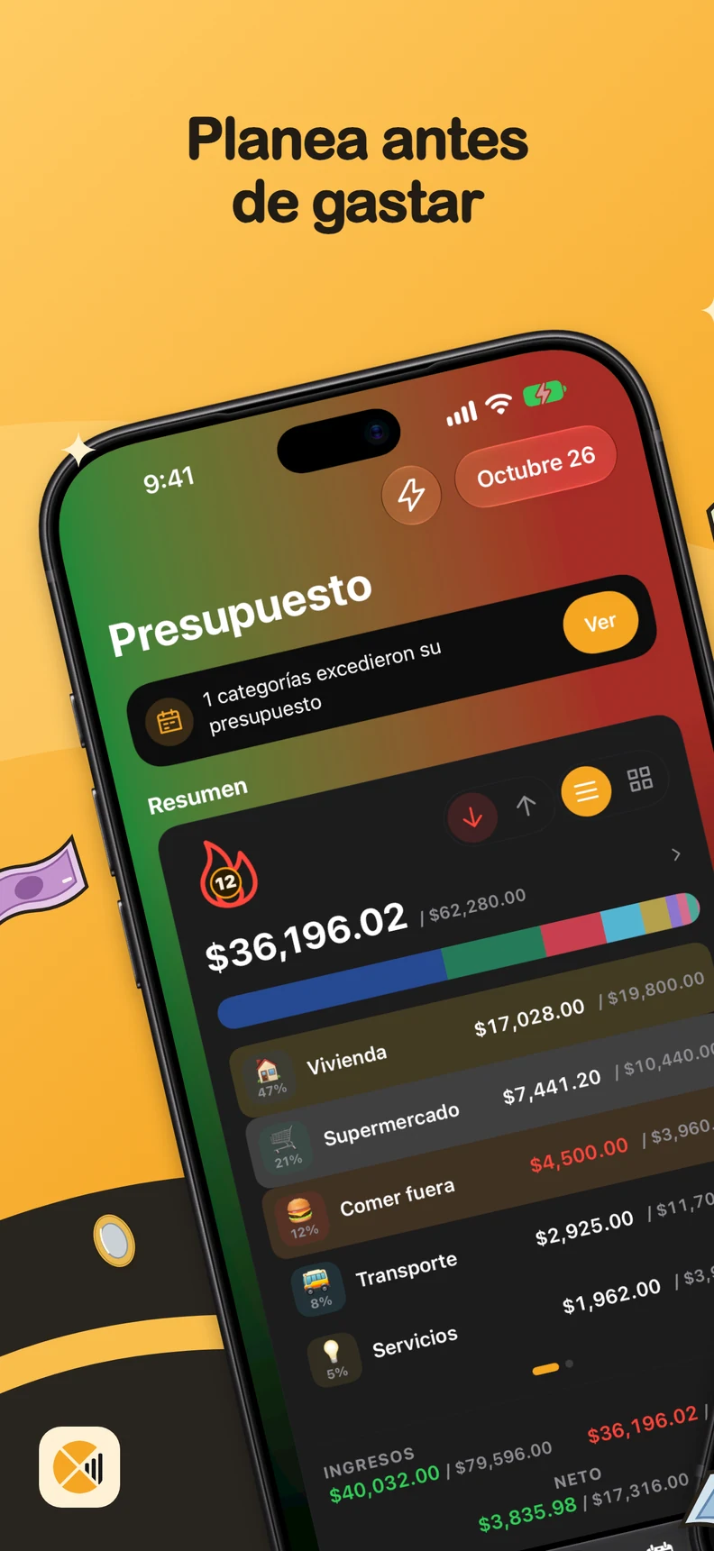 Presupuesto por categoría