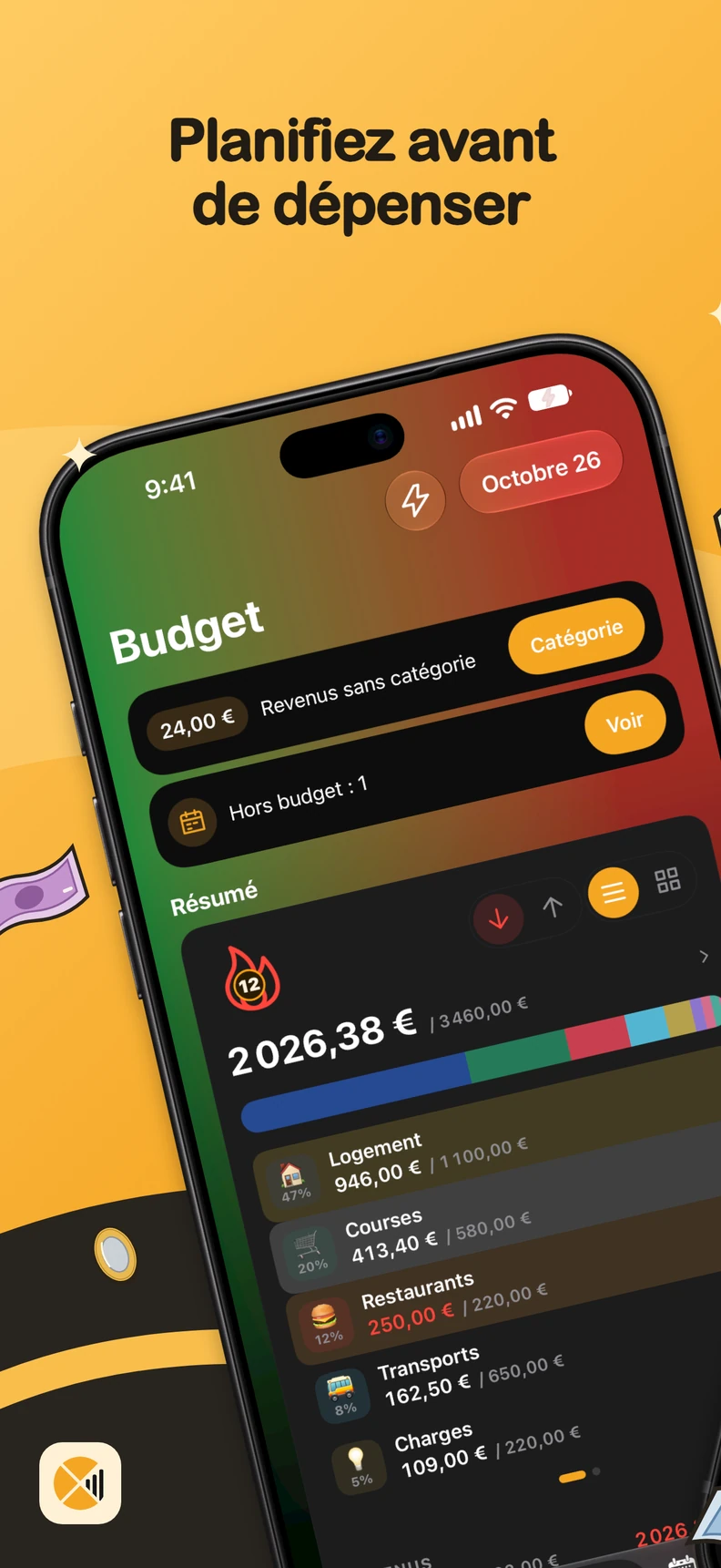 Budget par catégorie