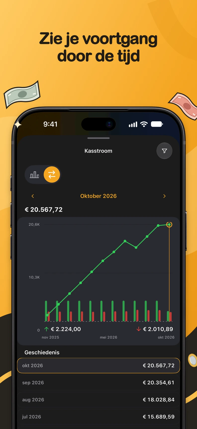 Kasstroom