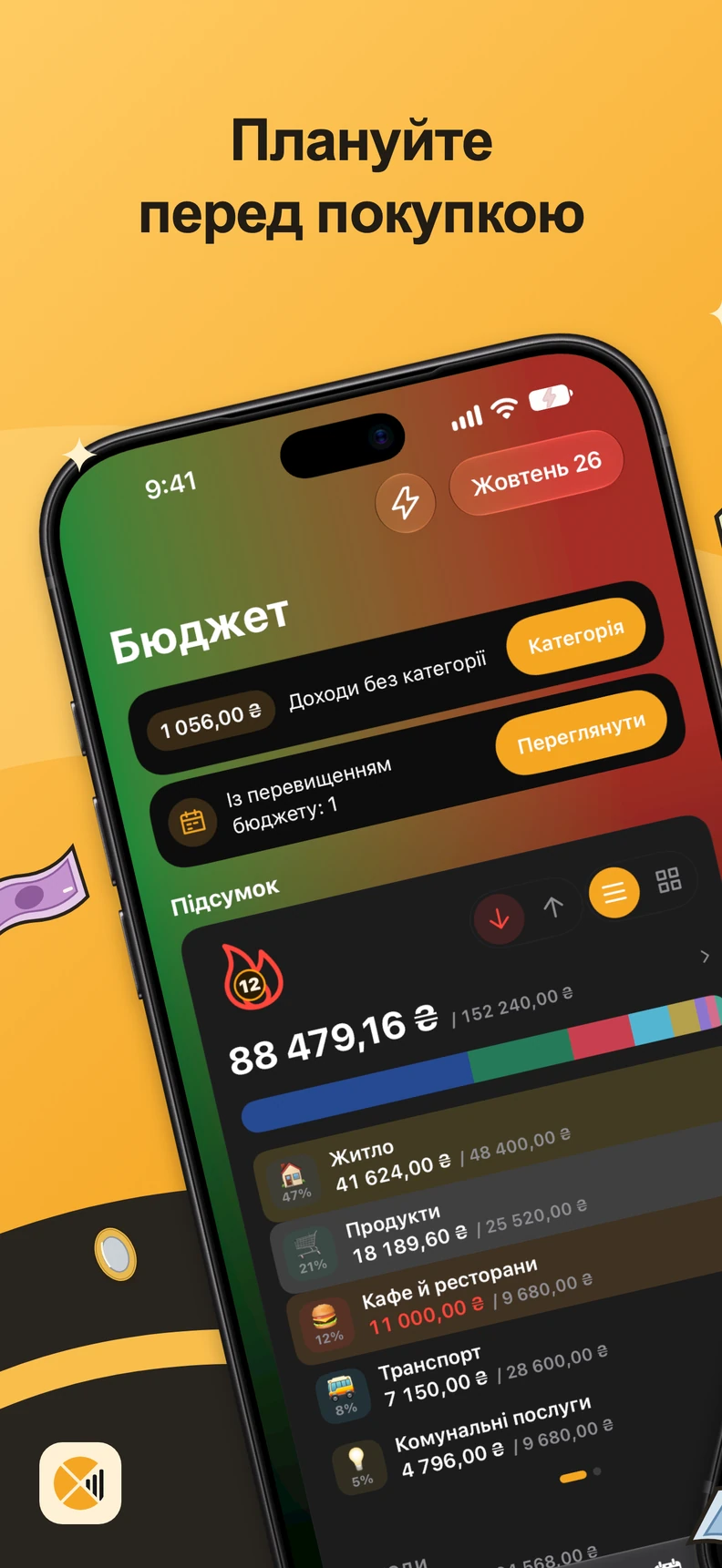 Бюджет за категоріями
