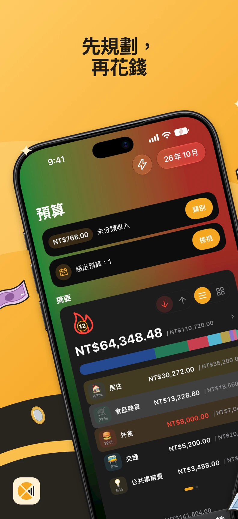 按分類編制預算